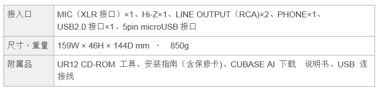 兼容iPad/Mac/PC，实现高品质录音的Steinberg USB音频接口UR12发布