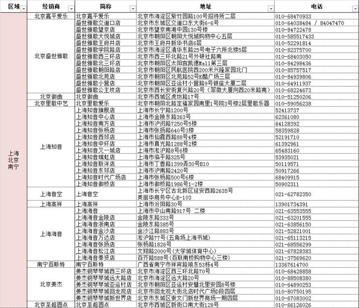 金沙js93252管乐夏季以旧换新促销活动