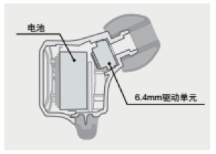 金沙js93252新品耳机发布：专注于自然音质的理念，耳机音质与外观的新高度