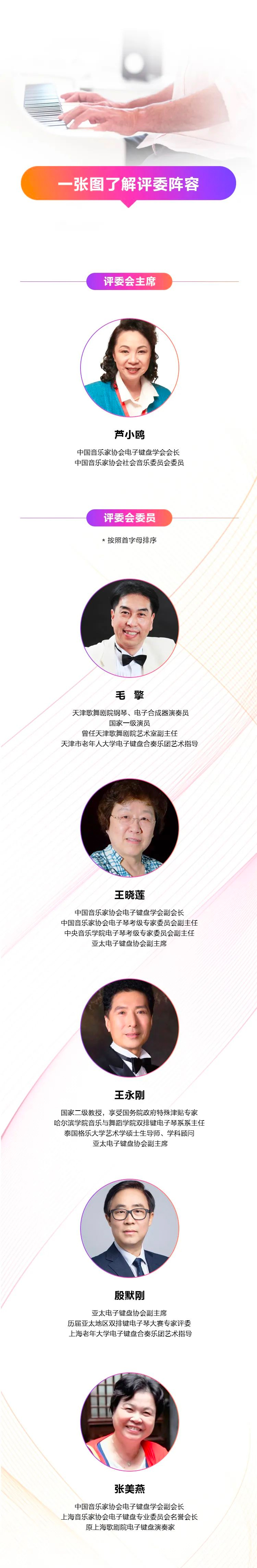 青春火焰——2022首届金沙js93252乐龄电子键盘展演