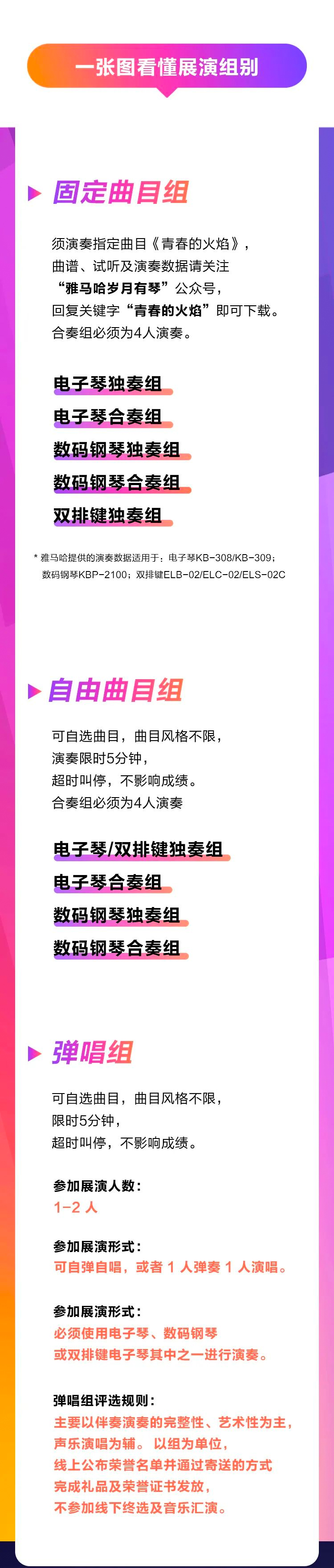 青春火焰——2022首届金沙js93252乐龄电子键盘展演